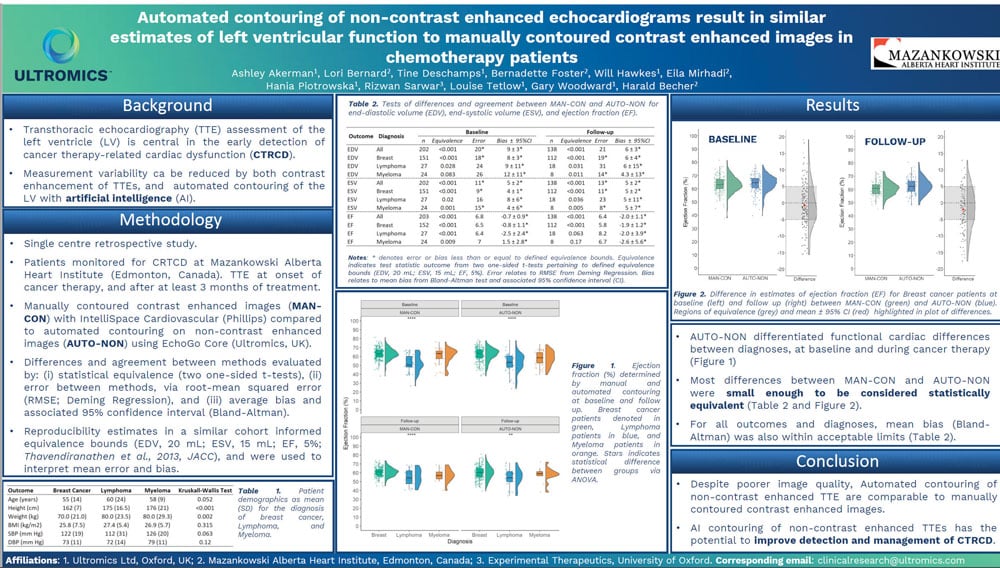 Automated-contouring-of-non-contrast-enhanced--echocardiograms-result--in-similar-estimates-of-left--ventricular-function-to--manually-contoured-contrast-enhanced-images--in-chemotherapy-patients