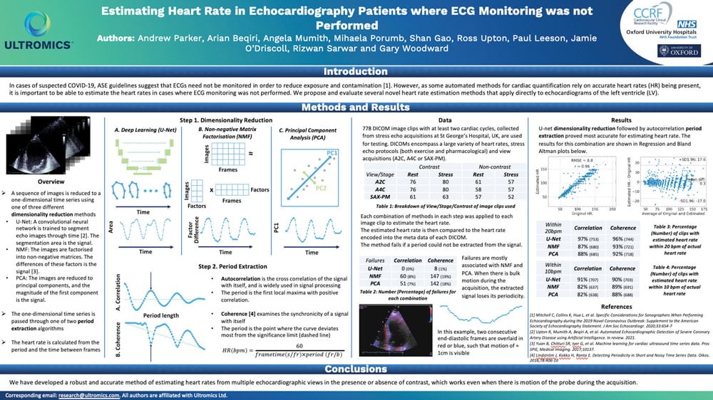 Poster of the study: Estimating heart rate in echocardiography patients where ECG monitoring was not performed.