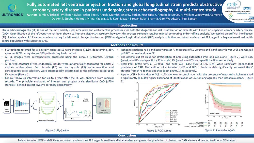 Poster for the study: Fully automated left ventricular ejection fraction and global longitudinal strain predicts obstructive coronary artery disease in patients undergoing stress echocardiography: A multi-centre study.
