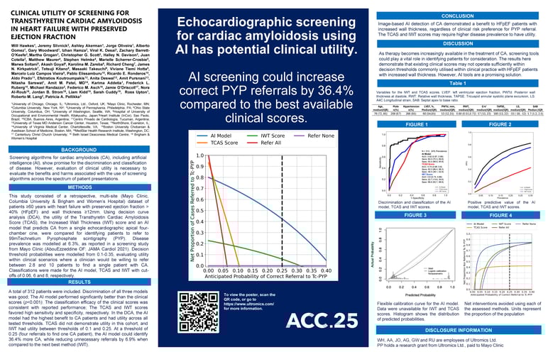 ACC_2025_Clinical Utility Of Screening For Transthyretin Cardiac Amyloidosis In Heart Failure With Preserved Ejection Fraction