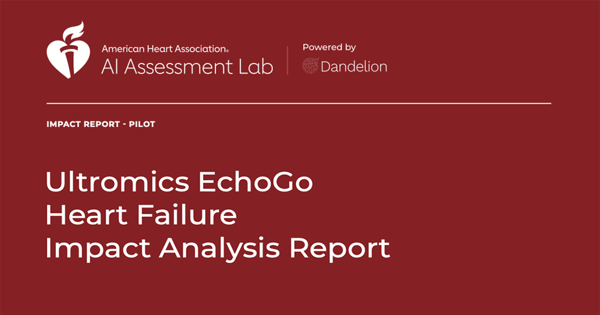 EchoGo Heart Failure Impact Analysis Report
