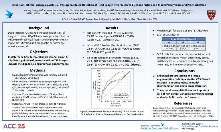 Technical Data Poster 2025 ACC