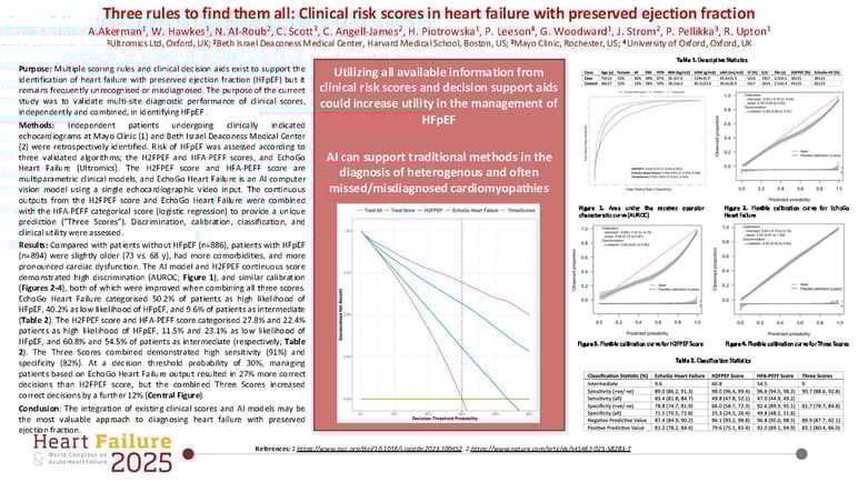 Three Rules to Find Them All - Clinical Risk Scores in HFpEF - ESC Heart Failure 2025