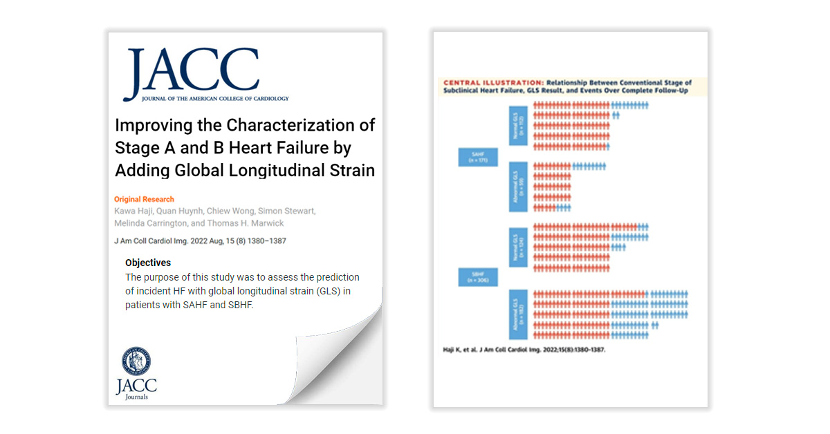 Global Longitudinal Strain can Improve the Characterization of Stage A and B Heart Failure, New Study Finds