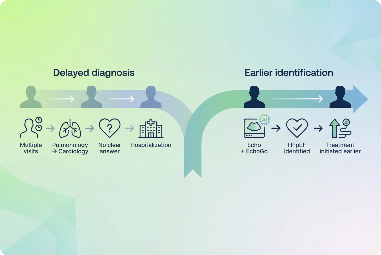 hf_20260204_210222_46c558f9-2aaf-4d12-bce8-ef333f008a3b