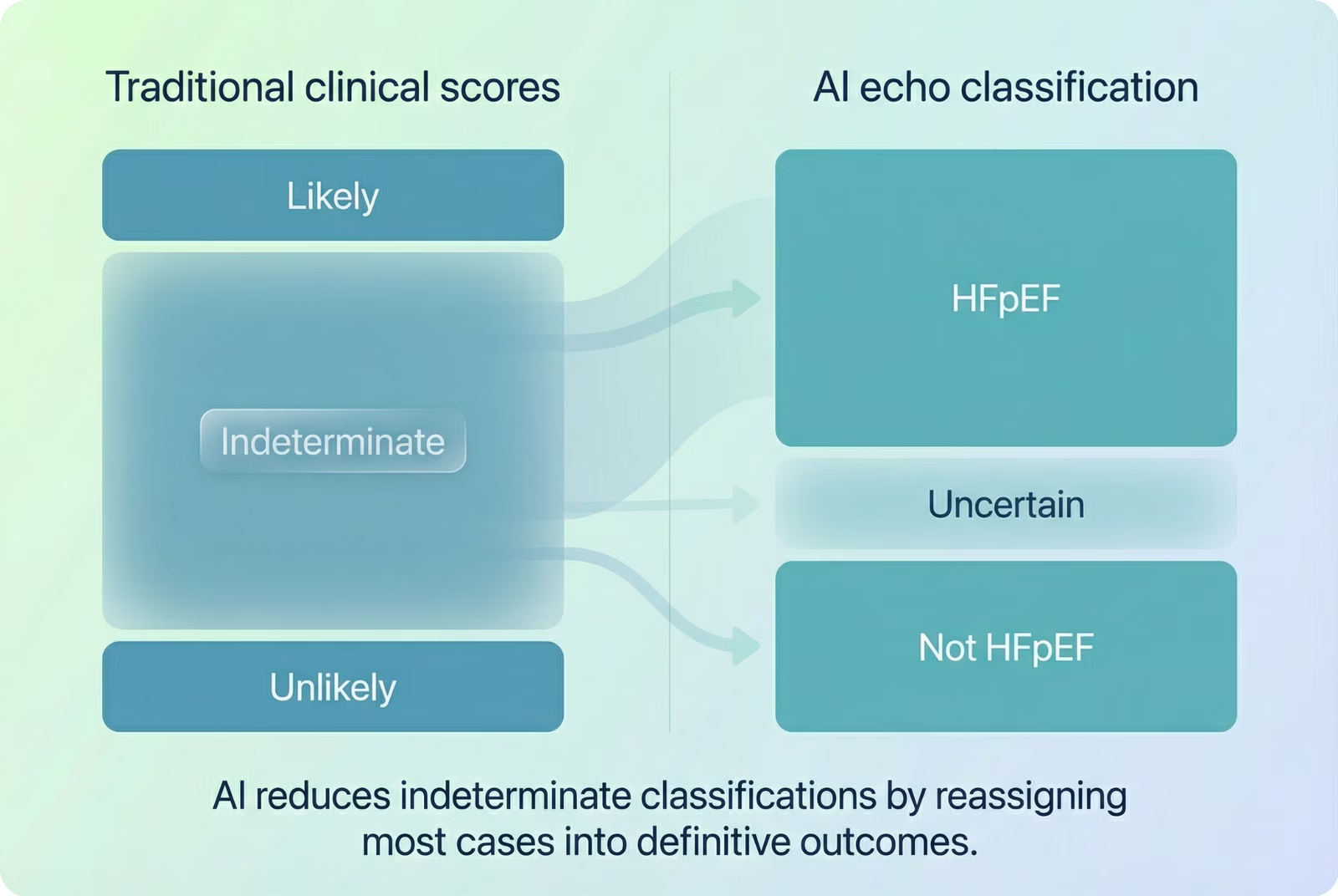 hf_20260204_231014_99fea396-d3b8-4959-82d9-edee5270eed0
